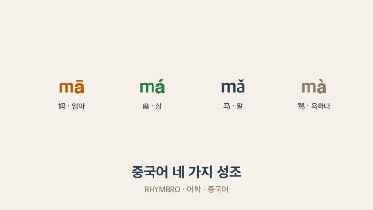 중국어 성조 네 가지를 비교한 개념 이미지, 어학·중국어 카테고리