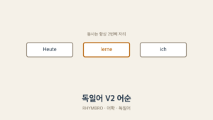 독일어 동사 어순(V2 규칙)을 정리한 개념 이미지, 어학·독일어 카테고리