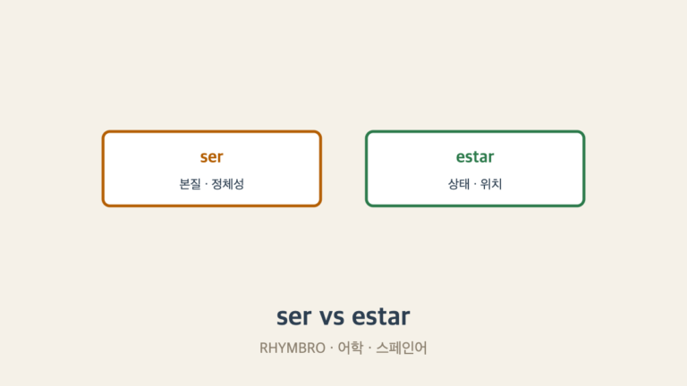 스페인어 ser와 estar 동사 구분을 정리한 개념 이미지, 어학·스페인어 카테고리