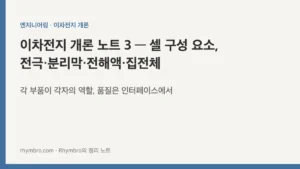 이차전지 개론 노트 3 — 셀 구성 요소, 전극·분리막·전해액·집전체