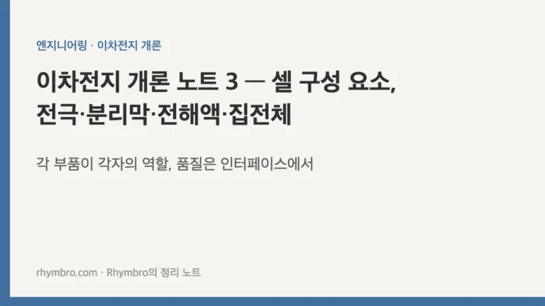 이차전지 개론 노트 3 — 셀 구성 요소, 전극·분리막·전해액·집전체