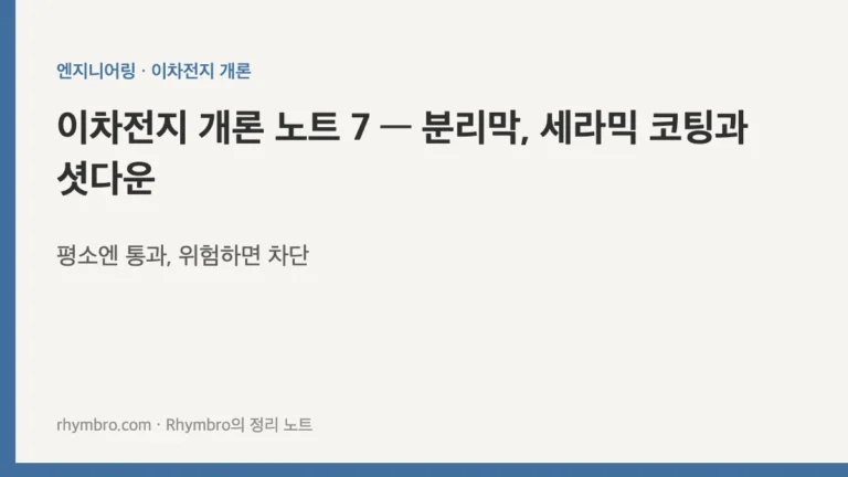 이차전지 개론 노트 7 — 분리막, 세라믹 코팅과 셧다운