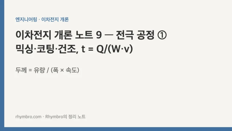 이차전지 개론 노트 9 — 전극 공정 ① 믹싱·코팅·건조, t = Q/(W·v)
