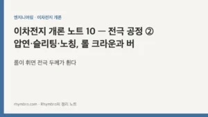 이차전지 개론 노트 10 — 전극 공정 ② 압연·슬리팅·노칭, 롤 크라운과 버