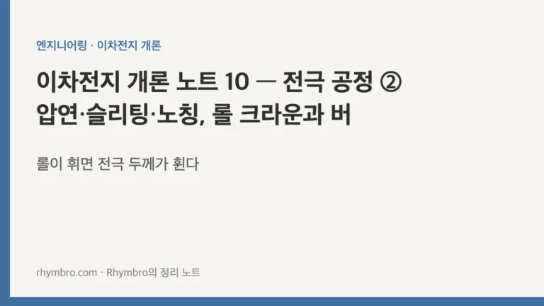 이차전지 개론 노트 10 — 전극 공정 ② 압연·슬리팅·노칭, 롤 크라운과 버