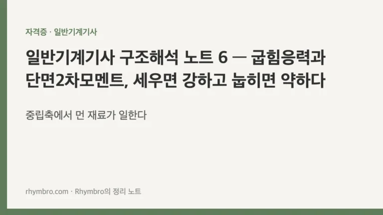 일반기계기사 구조해석 노트 6 — 굽힘응력과 단면2차모멘트, 세우면 강하고 눕히면 약하다