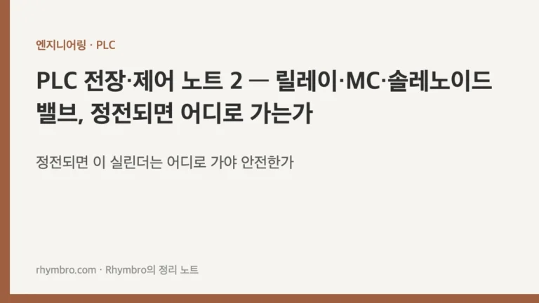 PLC 전장·제어 노트 2 — 릴레이·MC·솔레노이드 밸브, 정전되면 어디로 가는가