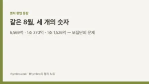 벤처 창업 동향 커버 이미지 - 2026년 8월 스타트업 투자 통계 세 기관의 집계 차이를 다뢬 글의 커버