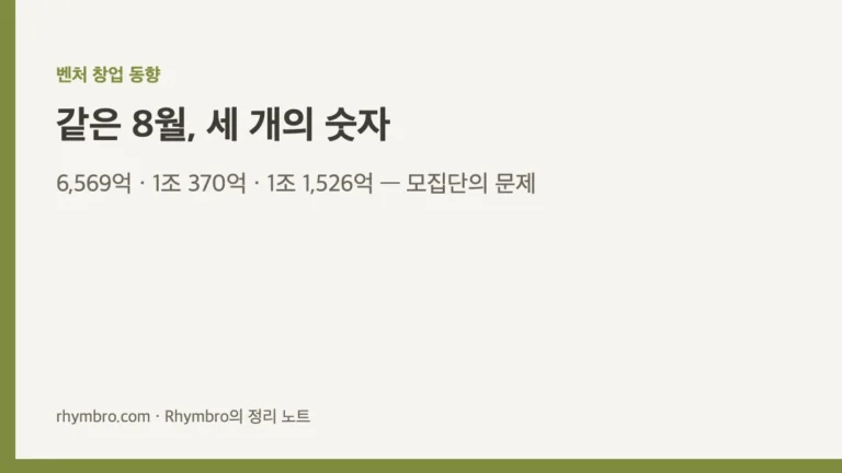 벤처 창업 동향 커버 이미지 - 2026년 8월 스타트업 투자 통계 세 기관의 집계 차이를 다뢬 글의 커버