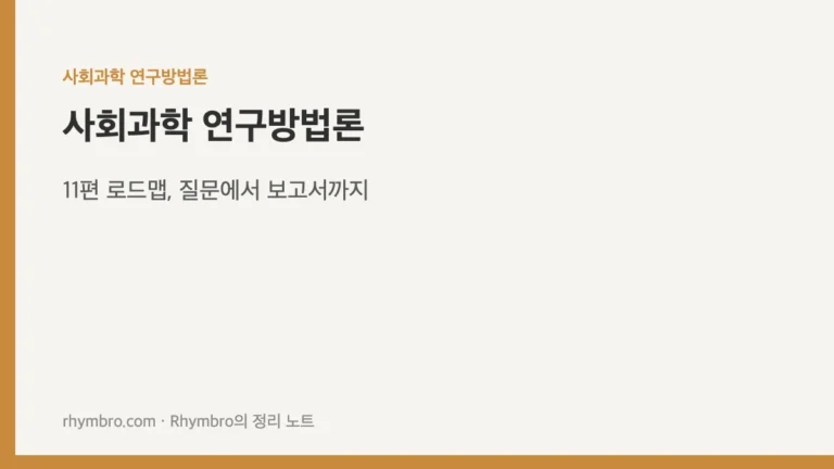 사회과학 연구방법론 — 11편 로드맵, 질문에서 보고서까지