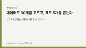 데이터로 30개를 고르고, 표로 5개를 뽑는다 — 2026 혁신의숲 어워즈 2차 후보 30개사