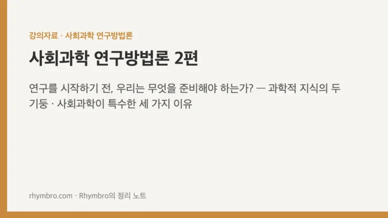 사회과학 연구방법론-2 연구를 시작하기 전, 우리는 무엇을 준비해야 하는가?