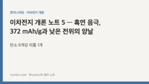 이차전지 개론 노트 5 — 흑연 음극, 372 mAh/g과 낮은 전위의 양날