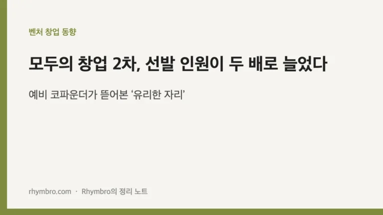 모두의 창업 2차, 선발 인원이 두 배로 늘었다