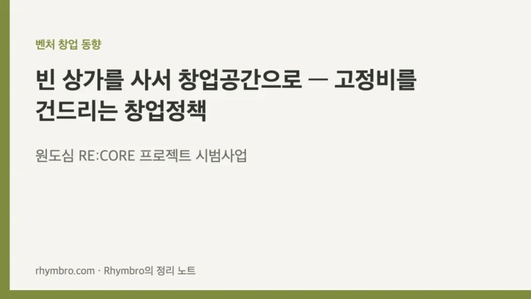 국토부·문체부·중기부 원도심 RE:CORE 프로젝트 시범사업 발표를 정리한 매거진 커버 이미지, 벤처 창업 동향 카테고리