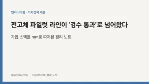 전고체 파일럿 라인이 ‘검수 통과’로 넘어왔다