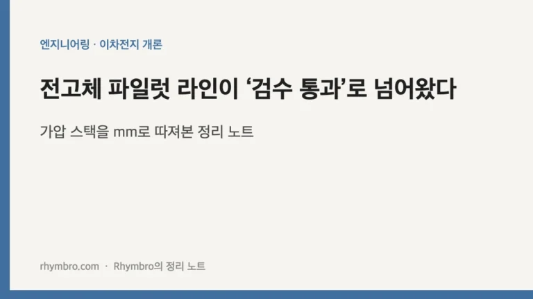 전고체 파일럿 라인이 ‘검수 통과’로 넘어왔다