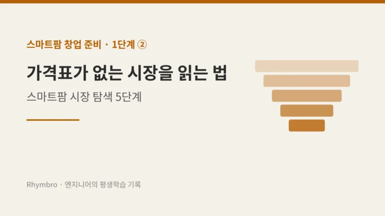 스마트팜 창업 1단계 ② 시장 탐색 5단계 대표 이미지